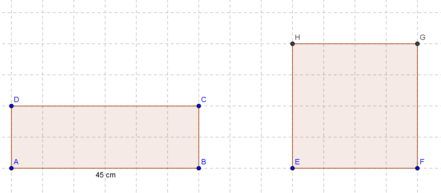 Le figure geometriche quadrilatere; il quadrato e il rettangolo