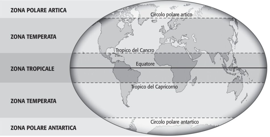 Fasce climatiche