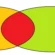 Insiemi