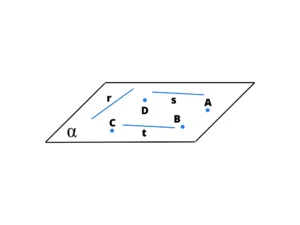 Enti geometrici fondamentali